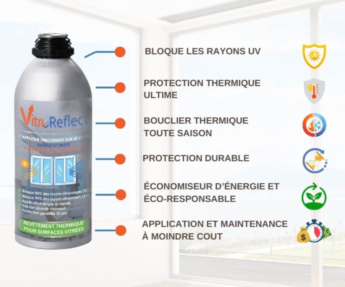 La meilleure alternative aux films solaires : Vitro’Reflect